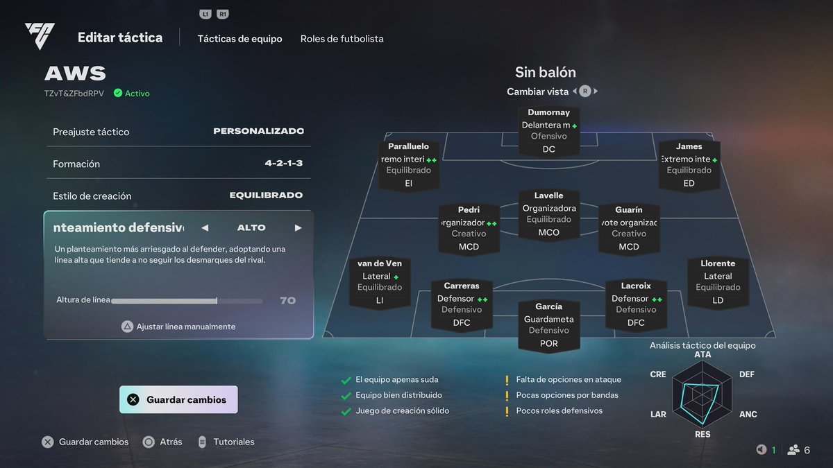 JNTalent_'s tweet photo. Tácticas 4213 de @Theisma90s ⬇️

Ya os dijimos que es una de las formaciones mas fuertes en este inicio de juego.

Contentos con el crecimiento de Isma que se coloca en el top 79 🇪🇺 en su región.

Pivotes organizadores para creación de juego 🔝

❤️ y subimos las del resto https://t.co/pIZowWvvdF