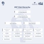 Photo by ENT Club (@ENTClubIAU)
