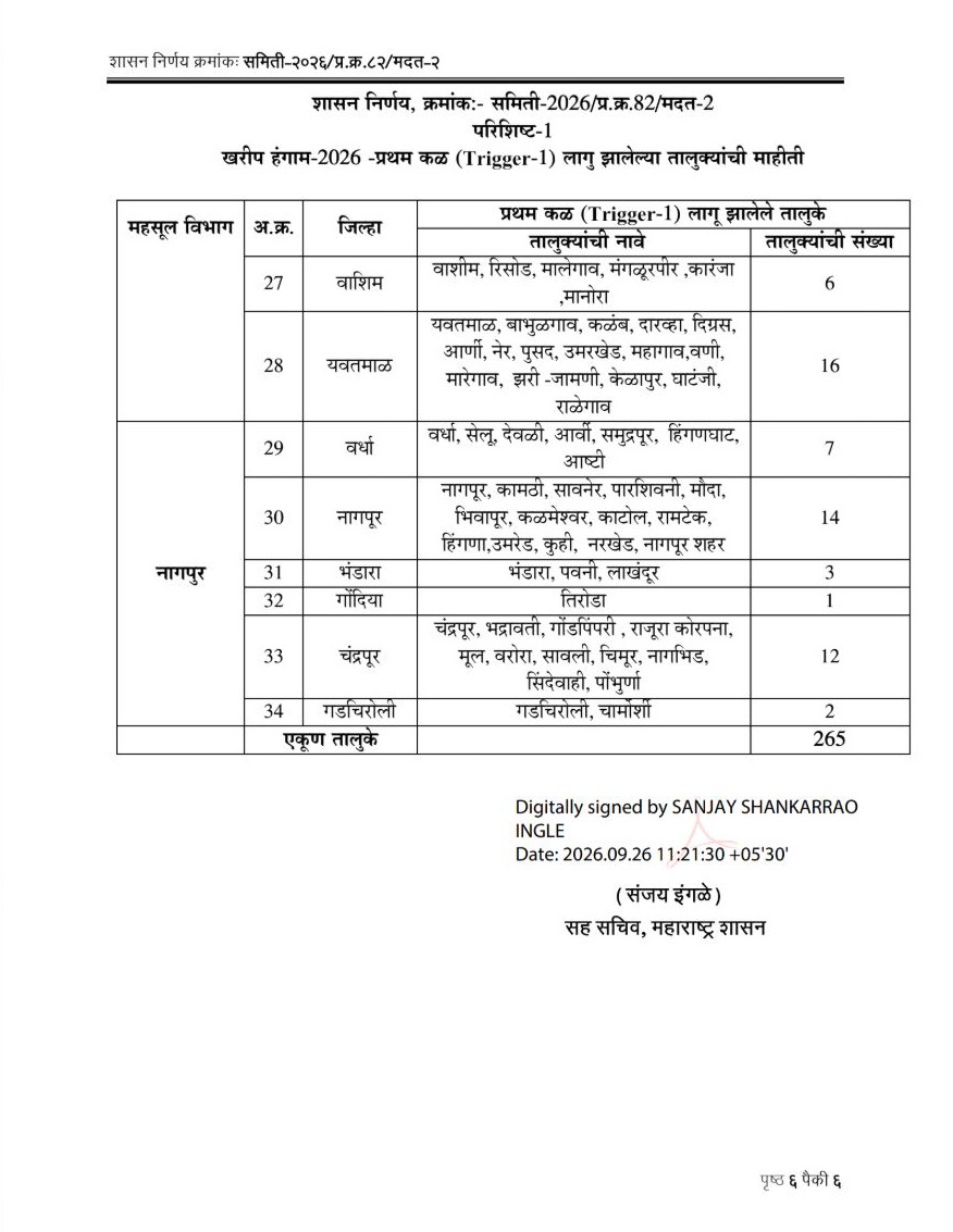 iprakashabitkar's tweet photo. https://t.co/Ydba9CDPrG