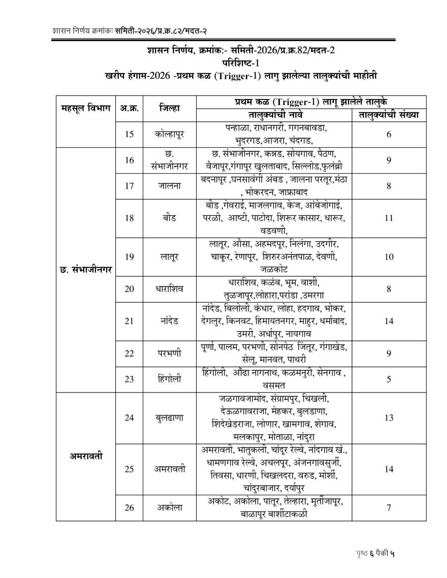 iprakashabitkar's tweet photo. https://t.co/Ydba9CDPrG