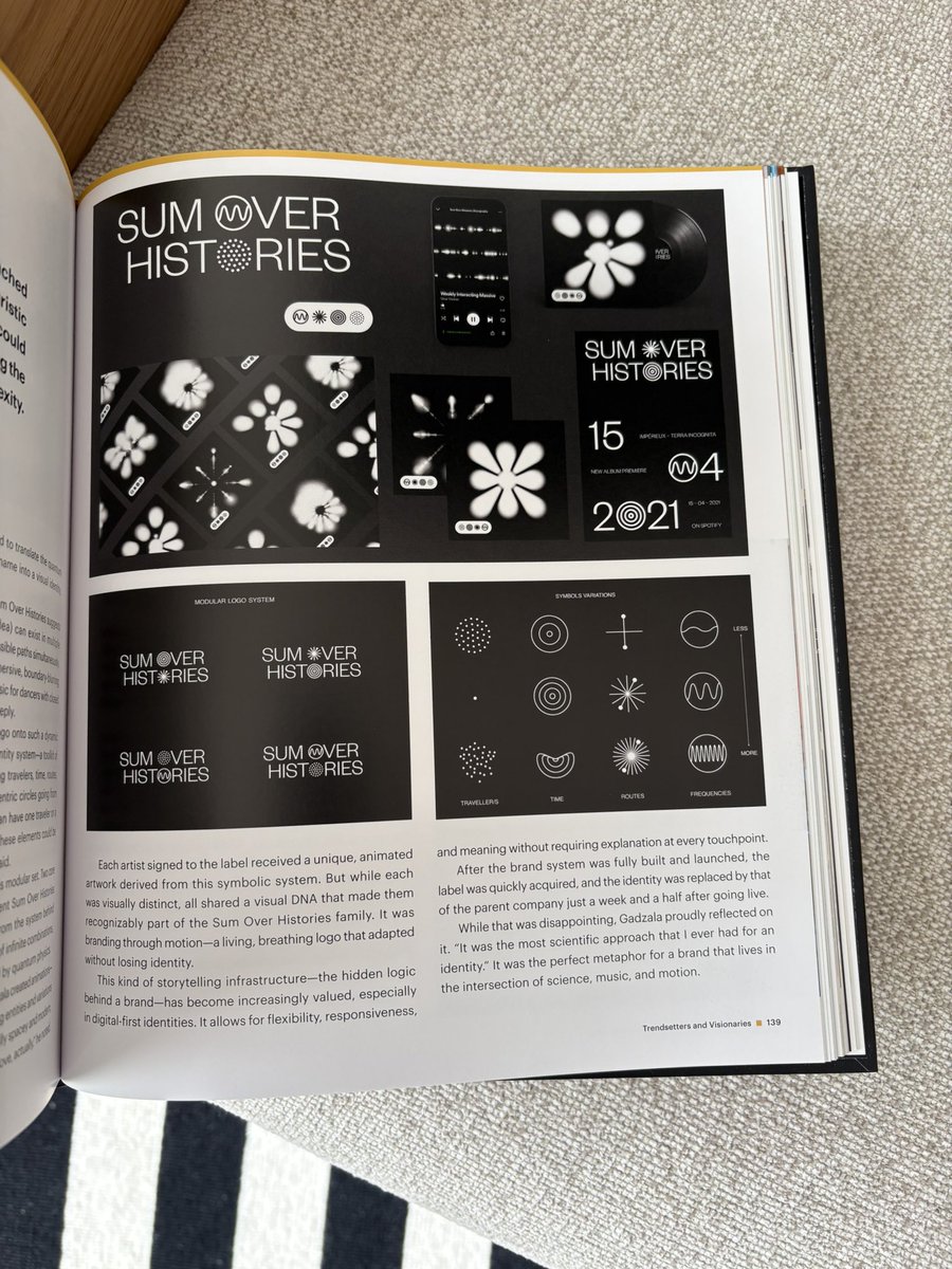 VadimCarazan's tweet photo. really enjoying this book lately. 

completely unrelated to having 12 of my logos featured in it https://t.co/IS4ppUnRdA