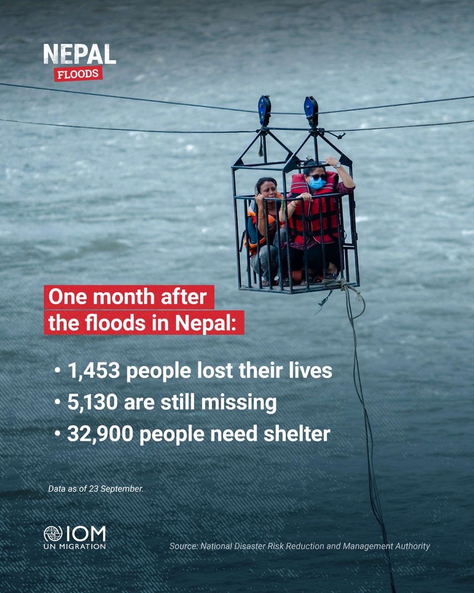 UNmigration's tweet photo. One month after devastating floods struck #Nepal, families are still navigating the aftermath. 

Alongside the Government of Nepal, IOM supports displaced families with shelter, essential household items and medical supplies, helping identify where people are and what they need. https://t.co/uAIlZXFYD6