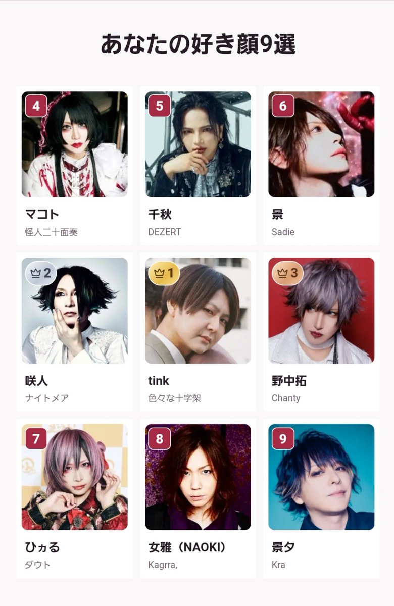 sell__mysoul's tweet photo. ♪真実の上揺るぎない～“世界で1番好きな顔”掲げて......... https://t.co/1lhaJ9x4XA