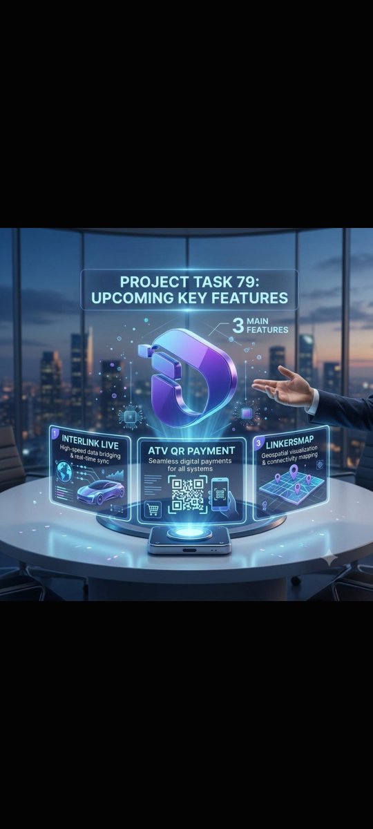 Pulusugopi37's tweet photo. According to Task 79, a total of 3 main features are coming.
​The 3 features are: InterLink Live, ATV QR Payment, and LinkersMap. 
#InterLink #ITLG #ITL https://t.co/dEBML2C5fp