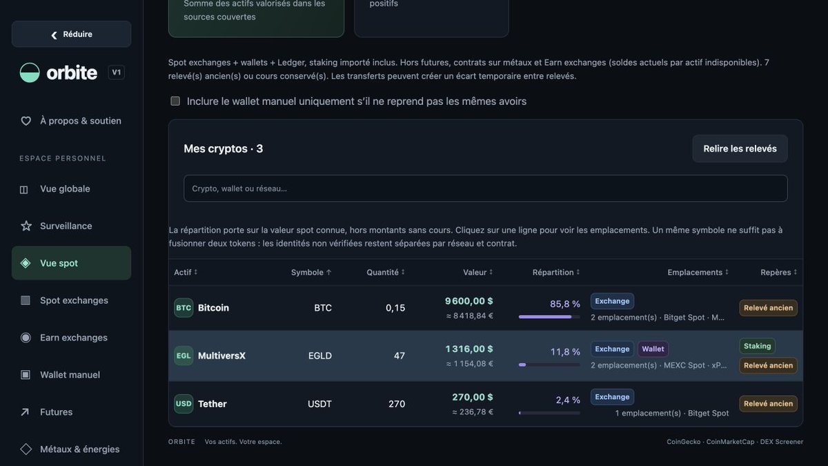 ElProfessor1618's tweet photo. Je lance Orbite 🚀
Spot, futures, wallets et Ledger réunis dans une app locale.
Bêta Mac M1 et +, non notarifiée. Je cherche des testeurs !
Captures en démo. Vos retours comptent 👇
https://t.co/VMPEgCyNhB
#CryptoApp #Crypto #GestionDePatrimoine #FinTech #Innovation https://t.co/Qwy8q9gQcp