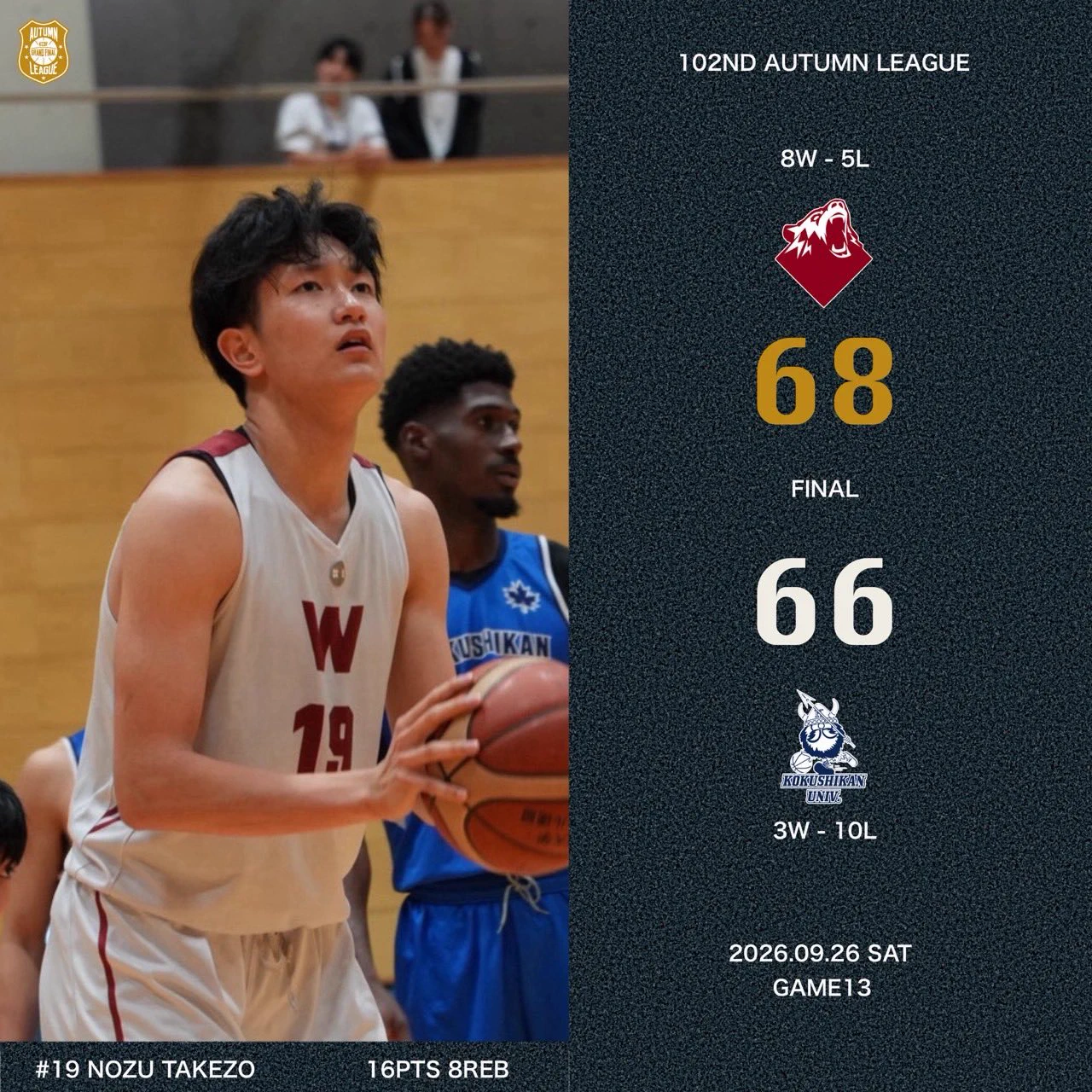 日本体育大学男子バスケットボール部 (@nssu_lions) / X