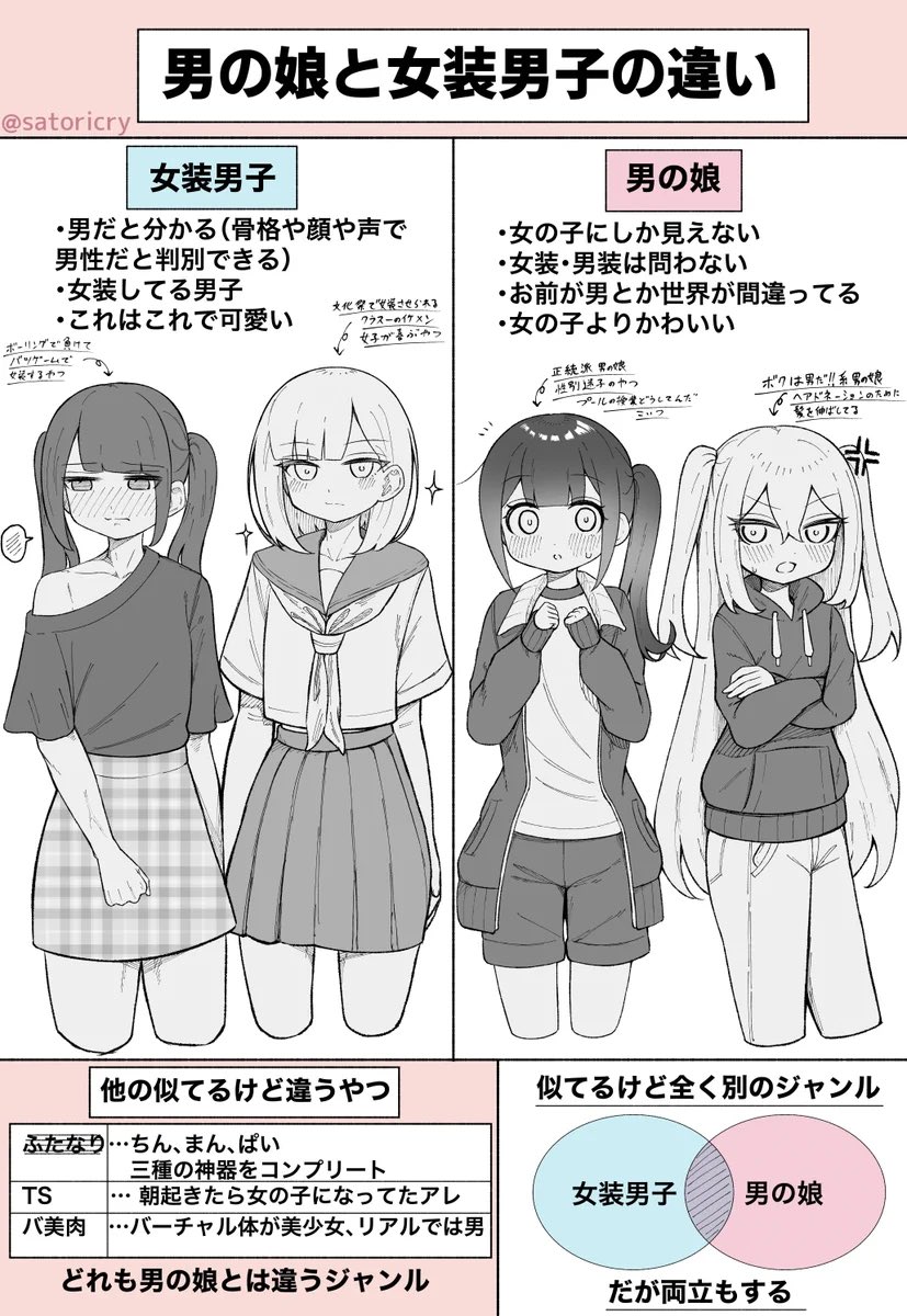 nthktj's tweet photo. 常識(hikakin_mania) https://t.co/vRDxbCy4zb