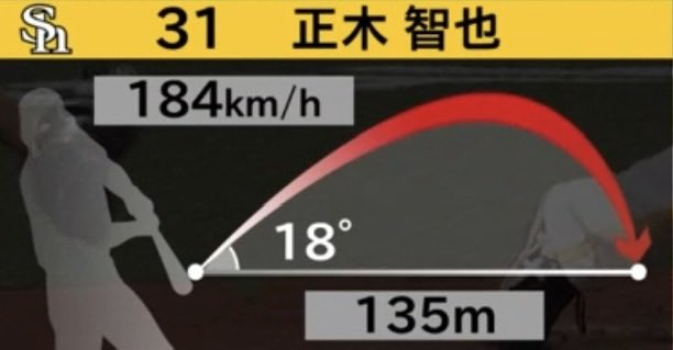 K_MSK1017's tweet photo. やばいってこれ
書いてる内容全部おかしい https://t.co/bdVSSPtibj