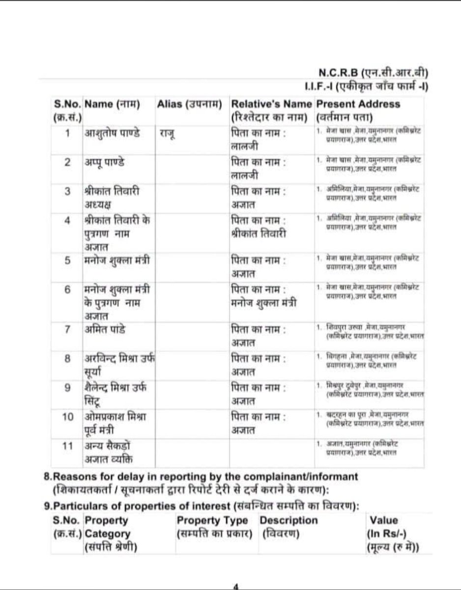 BRAHMAN_BR28's tweet photo. प्रयागराज मै 10 से ज्यादा वकीलों के साथ साथ 100 से ज्यादा लोगों पर #मोदी_एक्ट लगा दिया गया 
मनोज कुमार शुक्ला मेजा बार एसोसिएशन, प्रयागराज के मंत्री (Secretary) हैं के पुत्र का नाम भी एफ आई आर मै लिखवा दिया गया https://t.co/aze0pnyDzx