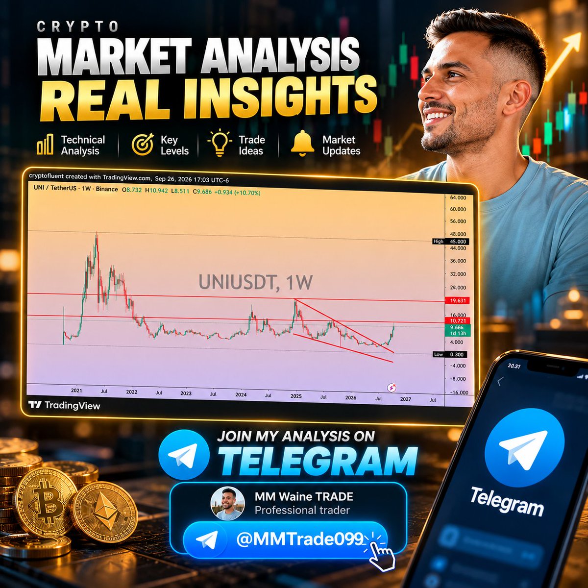 MMTrade099's tweet photo. ANALYSIS ethereum:0x1f9840a85d5af5bf1d1762f925bdaddc4201f984 

#CryptoGems #TradingTips https://t.co/nU0FNRtth5