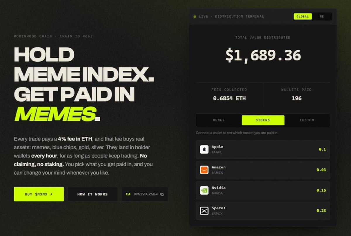 RonPull's tweet photo. been holding $MXMX cause the mechanic actually clicks for me

Flippers eat extra fees when they in and out, and those fees thicken the LP while juicing holders on top of the already juicy 4% buy and 6% sell

The lore is stacking memes and stocks in the same basket and actually interacting with the coins around us instead of living in a vacuum