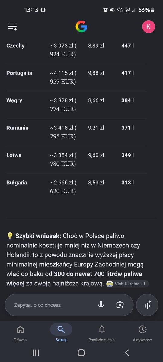 Cinquecento2000's tweet photo. @Robja13 @GPW_Trader2022 Łap https://t.co/oDqqjP7xlh