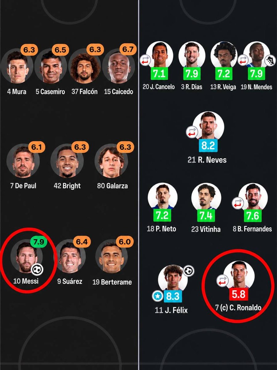 nocontextfooty's tweet photo. https://t.co/kMqv9cc7Go