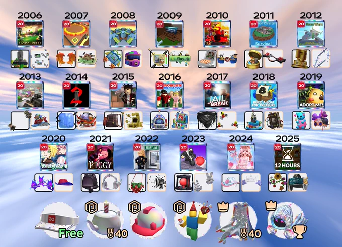 Image from 4Lulz | Roblox News (@4Lulzy)