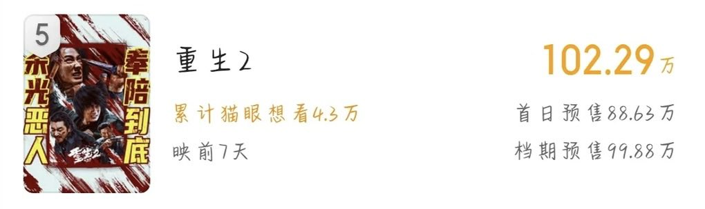 moontomeetyou's tweet photo. Just 7 days until Go For Broke 2 officially hits theaters in China and its presale box office has already surpassed ¥1 MILLION!!! 

🤩🔥🔥 https://t.co/hL4fg62DRP