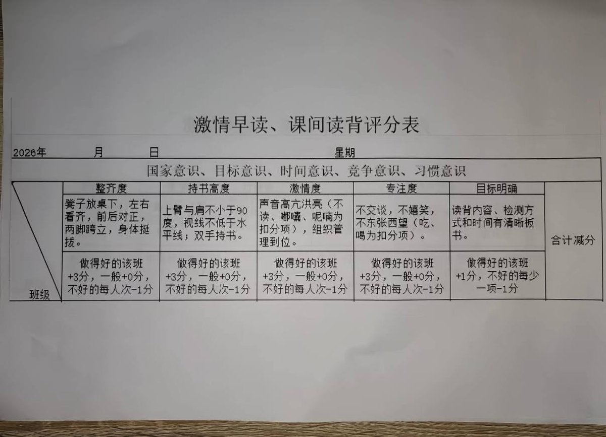 四川南充第一中学推行“激情教育”与“精细管理”评分表引发关注