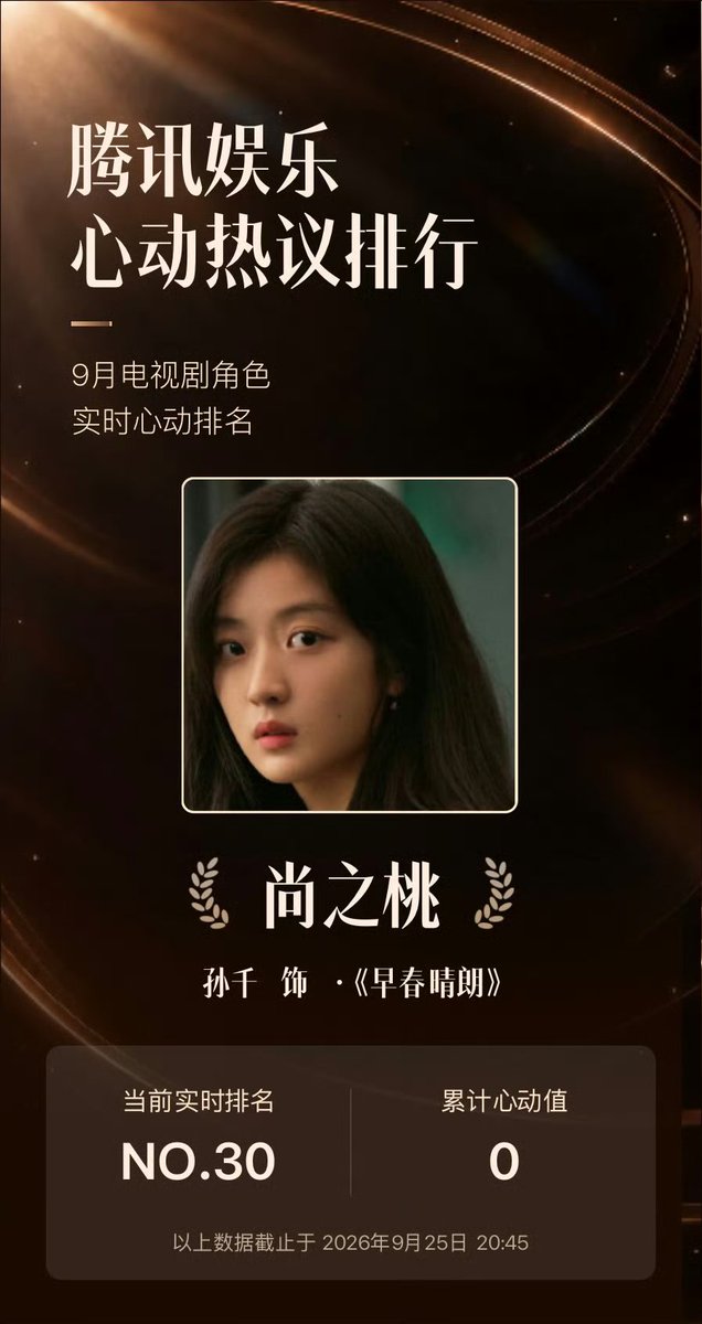 apple_cider9's tweet photo. Congratulations Shang Zhitao 🎉👏🧿 #SunQian https://t.co/au8ubHhsKQ