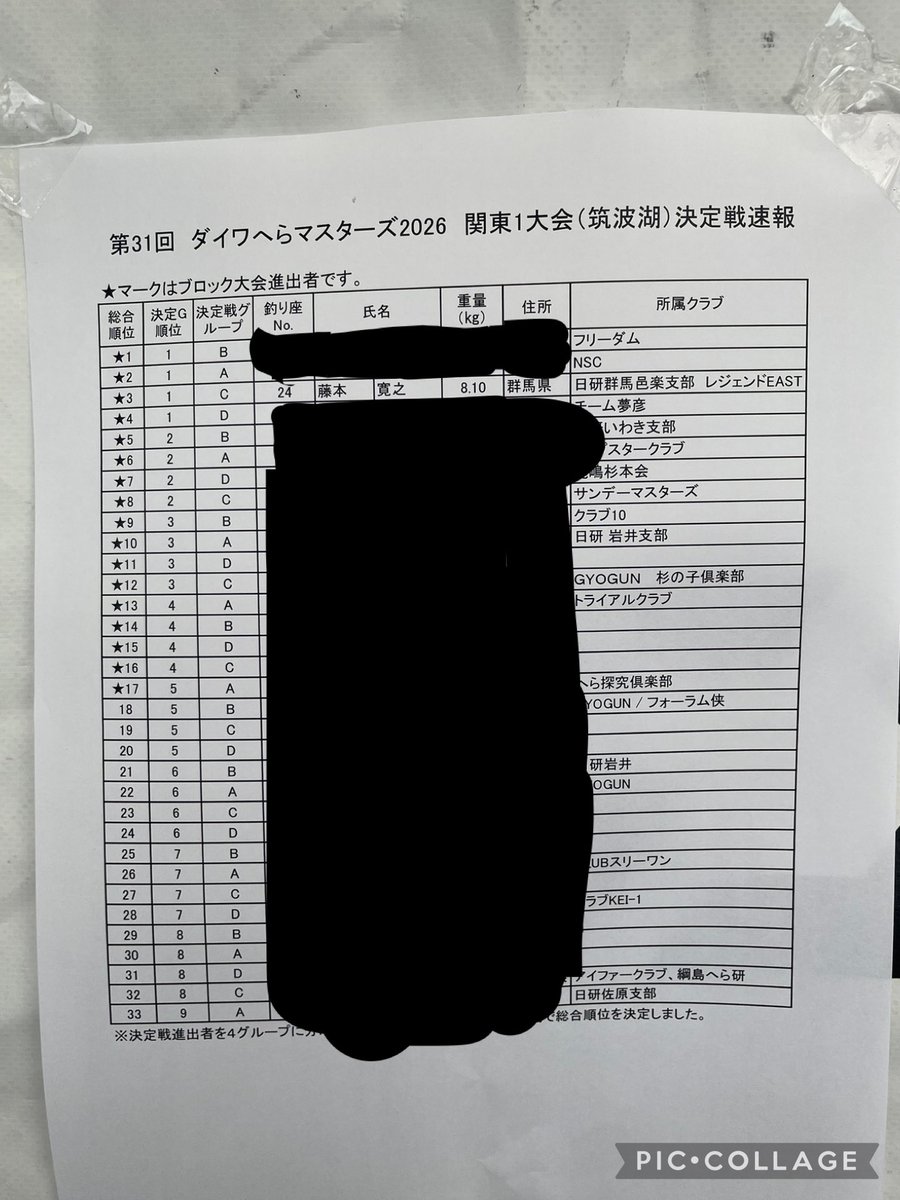 hirocchihera's tweet photo. 本日はダイワヘラマスターズ筑波湖予選でした✨結果は3位🥉で無事に予選通過する事が出来ました✨ちょい渋めの時合いにシルバーG最高でした😎👍

#SATTO
#sattoF https://t.co/inCklfaiVg