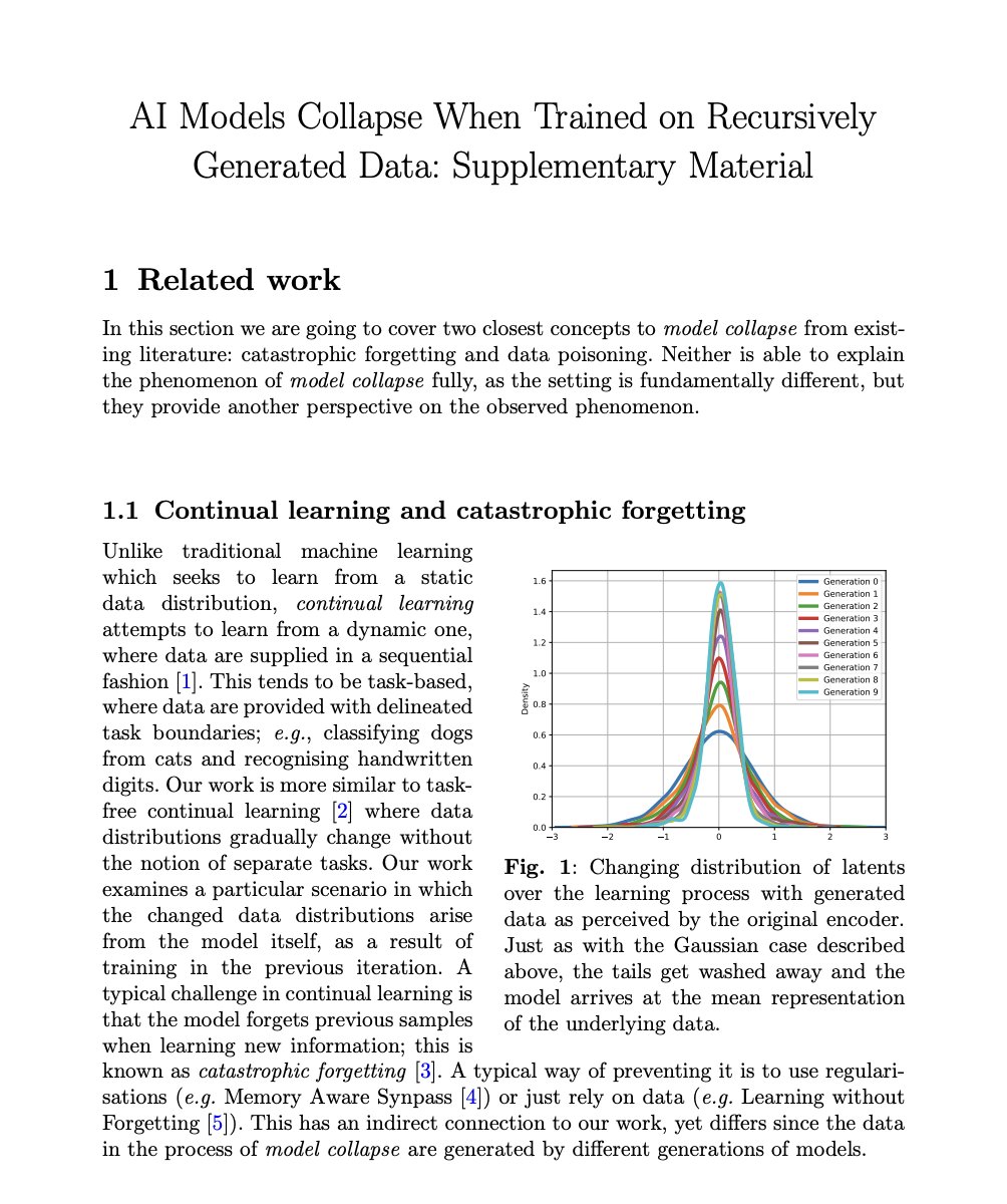 thesupermannx's tweet photo. ChatGPT has now a big problem.

Researchers at Oxford and Cambridge exposed a massive threat to large language models.”

They call it “model collapse."

Internet ecosystem is rapidly changing, and generative AI will soon contribute much of the text found online. This forces us to consider what happens to future iterations like gpt-n when they are trained on data scraped from the web that was already generated by an llm.

According to the research, indiscriminately using model-generated content in training causes "irreversible defects" in the resulting ai. the model loses the "tails of the original content distribution." in other words, it begins to forget the creative, fringe, and unique nuances of actual human writing, collapsing into a repetitive echo chamber.

This isn't just a chatgpt issue.. the researchers built theoretical intuition showing this collapse is ubiquitous across learned generative models, occurring in large language models as well as in variational autoencoders and gaussian mixture models.

Tech companies rely on scraping the internet for large-scale data to build smarter models. However, the paper warns that if we want to sustain the benefits of training on web data, model collapse must be taken seriously.

Ultimate takeaway? data collected from genuine human interactions is going to become increasingly valuable in a web filled with ai content.