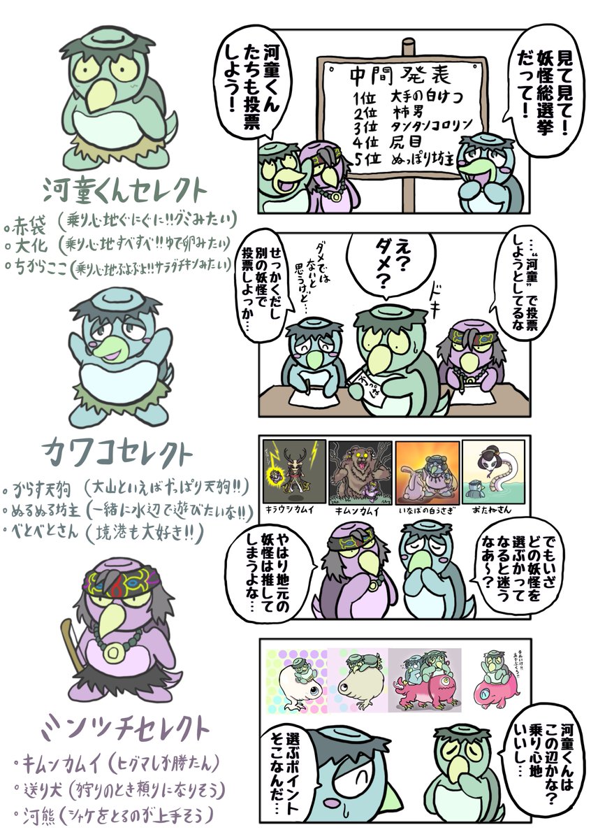 KARASUSHIROI777's tweet photo. 河童くんと妖怪総選挙です。 https://t.co/CNGwt3AoU6