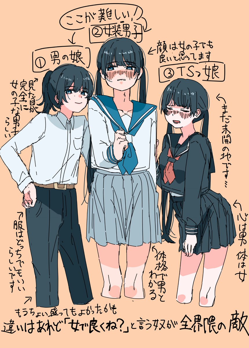 BhsMauSipo83274's tweet photo. たまに有識者の方に怒られるので勉強がてらまとめました
まだよくわかっていないのでお手柔らかにお願いします🤲 https://t.co/B3RvVaGNyJ
