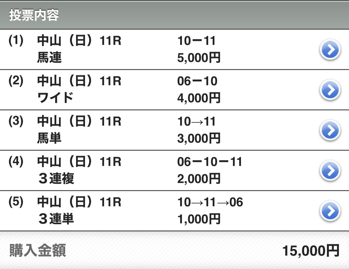 umainobouken's tweet photo. スプリンターズS
◎レイピア
◯ルガル
▲ワールズエンド

穴人気、鞍上不安、タフ馬場
全て想定済み問題なし
狙うは3ビタ総取り400万の世界
秋G1開幕 https://t.co/dLxJB32RCf