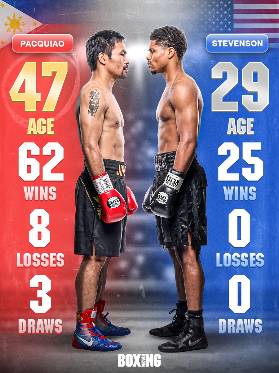 BoxingNewsED's tweet photo. Did You Know: Manny Pacquiao was already 20-1 as a pro when Shakur Stevenson was born 💭 https://t.co/TLiqRDDlC7