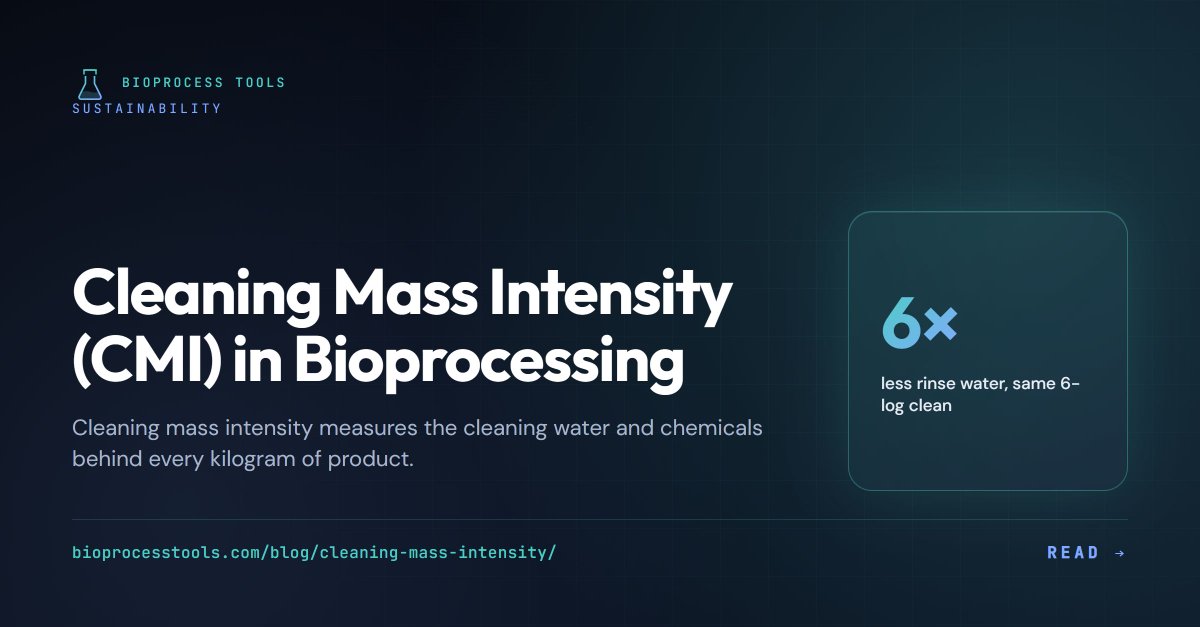 Bioprocesstools's tweet photo. Same 2,000 L of CIP rinse water: one full rinse removes 2.3 logs of residue, ten 200 L rinses remove 13.2. Dilution is geometric. 6x less water for the same validated 6-log clean.

https://t.co/u4u7wcnf94

#Bioprocessing https://t.co/Y5AQMxJogN