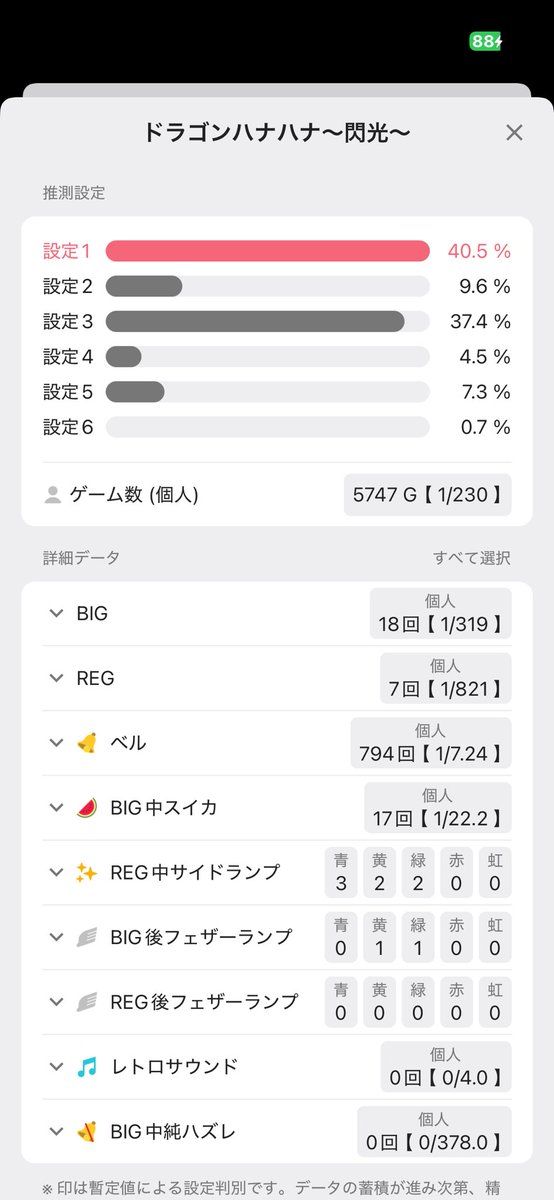 Quupeee's tweet photo. このスイカで1ならもう判別不可能だろ https://t.co/mMGad3cIg1