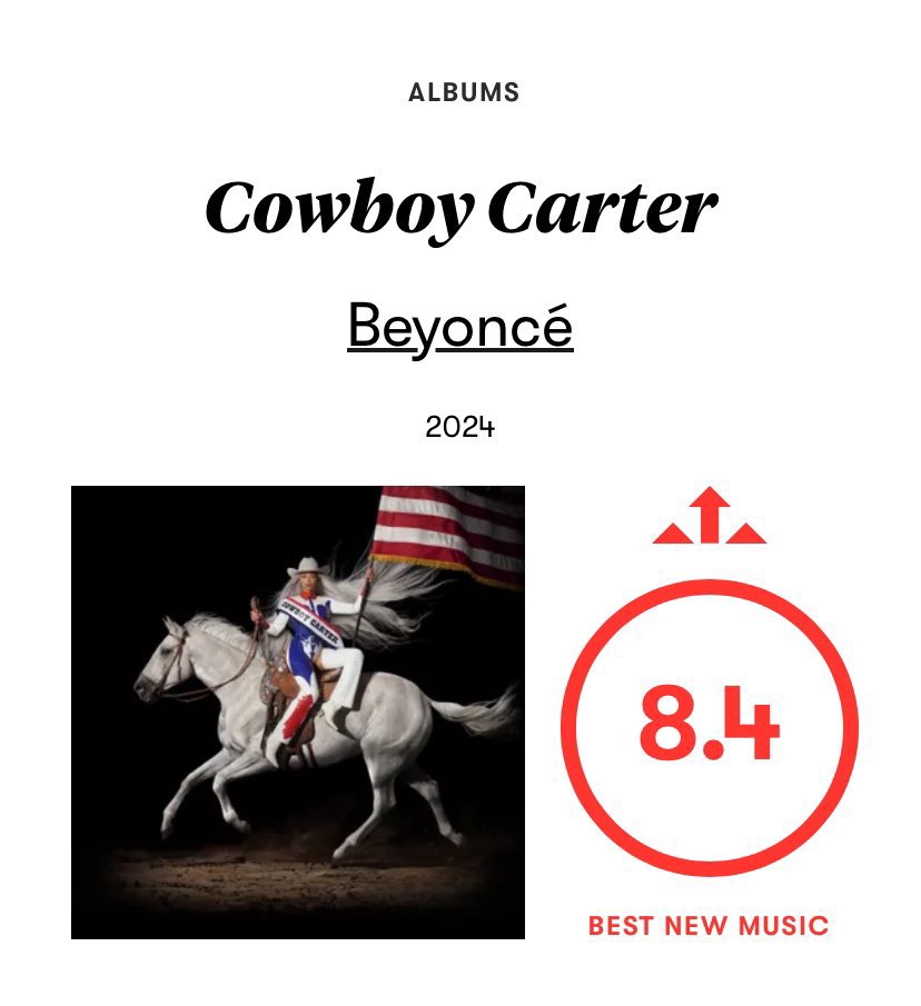 Jimerald1's tweet photo. Beyoncé since LEMOMADE https://t.co/uPrUVlMA6T