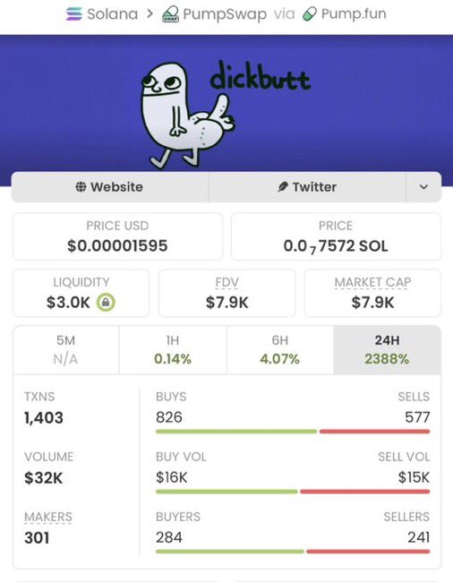 Sol_Vision_'s tweet photo. Missed $DICKBUTT at $7.9K? 👀
Now ripping past $264K MC. 🚀

Stop arriving late to the moves I’m catching early.

FOLLOW me 🔥
Join the VIP TG 📲
Or keep chasing tops.

CA: CgypxZcmmZMVQMERA6D59hkh8maPEnj31pYRKM9cpump https://t.co/L5rOxK3oK6