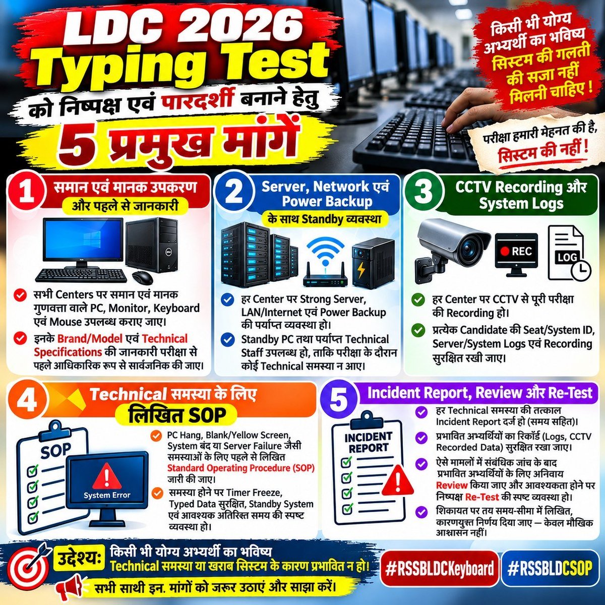 Tejal_Shiksha's tweet photo. @alokrajRSSB LDC 2026 Typing Test को निष्पक्ष एवं पारदर्शी बनाने हेतु 5 प्रमुख मांगें @alokrajRSSB https://t.co/qKJQGmWsbQ