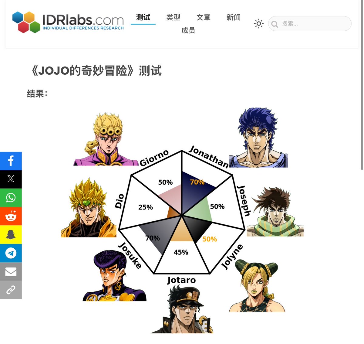 RyukAppleley's tweet photo. 有趣的网站https://t.co/wsbMy3DtT3 https://t.co/XQF6Z915if