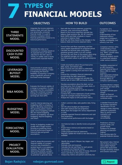 CompoundingW tweet picture