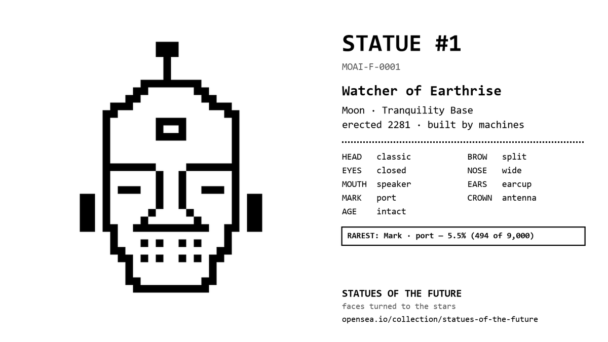 moAI_mascot's tweet photo. Statue #1 · Watcher of Earthrise
Tranquility Base, Moon, erected 2281. Built by machines.
Rarest trait: port mark, 5.5%.
🗿 Statues of the Future
https://t.co/NkNY4kUppX

https://t.co/L73t14y9op https://t.co/vY2ISGHoCN