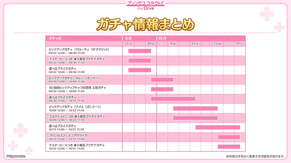 priconne_redive's tweet photo. 【#プリコネ生放送 速報】
ガチャのスケジュールをおさらい！
今後もさまざまなガチャを開催予定ですので、チェックしてくださいね♪
#プリコネR https://t.co/1QlinnnwQU
