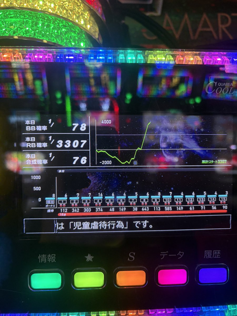 ssbb4mega's tweet photo. 3連50からの20挟んで50ヤケクソ https://t.co/QALCgRAAfX