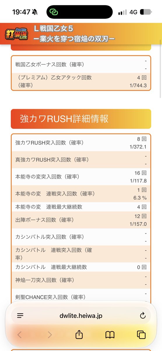 otome_Kakeru's tweet photo. 本日ですね、はい
朝から一日稼働しまして
3000枚が飲まれるまで昇格コタロウもコタロウ連打も、ミツヒデ高確も、本能寺なんて7度も負け続け全くストレートにボコボコにされましたが
最終的には愛でなんかぶち抜きました、あと1戦で決戦ノ刻というところでお預け。
まだフリーズは引けません。 https://t.co/CggjABkP99