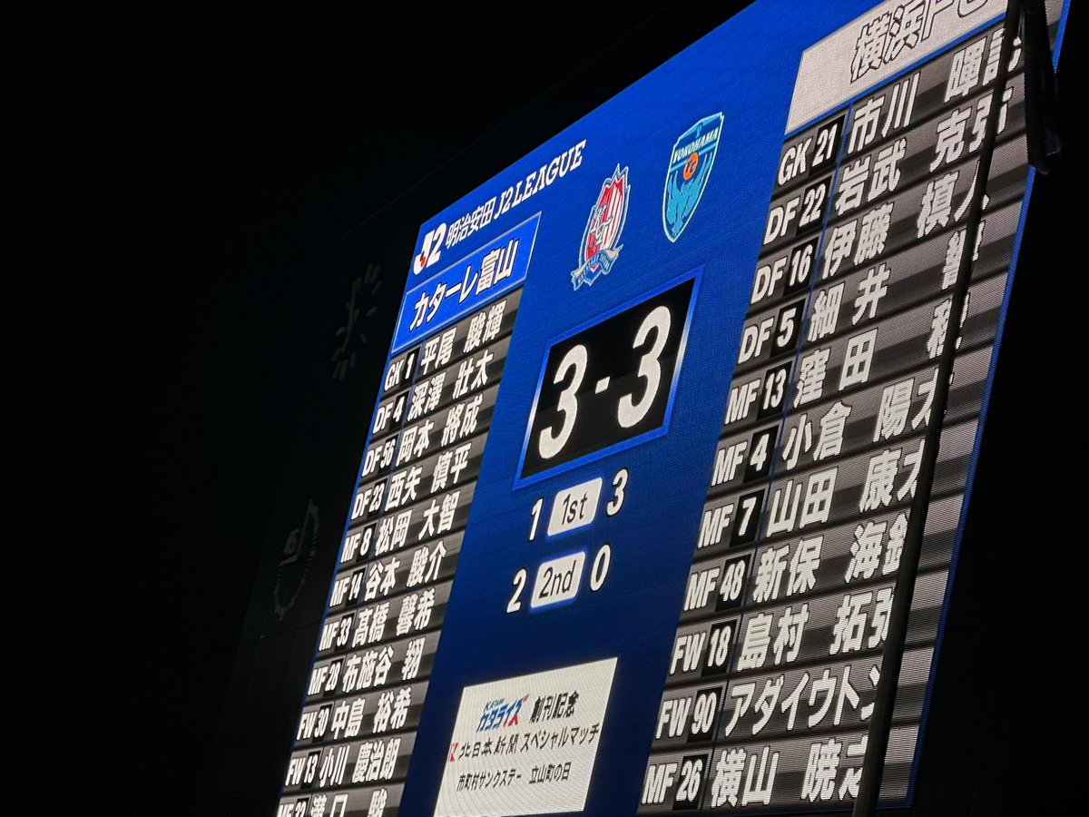 suewo_'s tweet photo. 正直に言えば、逆転までいきたかったけれど

それでも、負け試合をドローにした価値の大きさ

昇格候補に恥じないクラブであれた意義よ👍

#カターレ富山 https://t.co/a8ro3KpTff