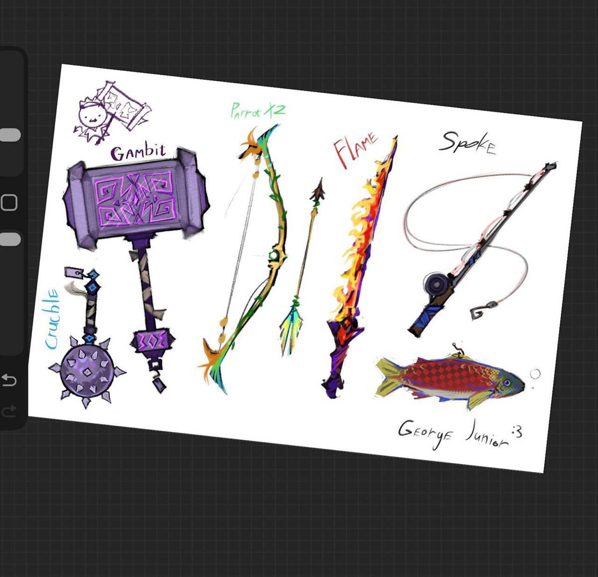 Republic_Lisya's tweet photo. Concepts #uusmpfanart I’ll draw some more soon https://t.co/cfxUhDVo9n