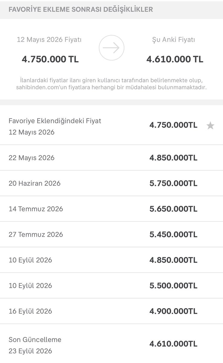 drgrdg45's tweet photo. @bankadabiradam Aynen öyle https://t.co/xZRBr4bqpv