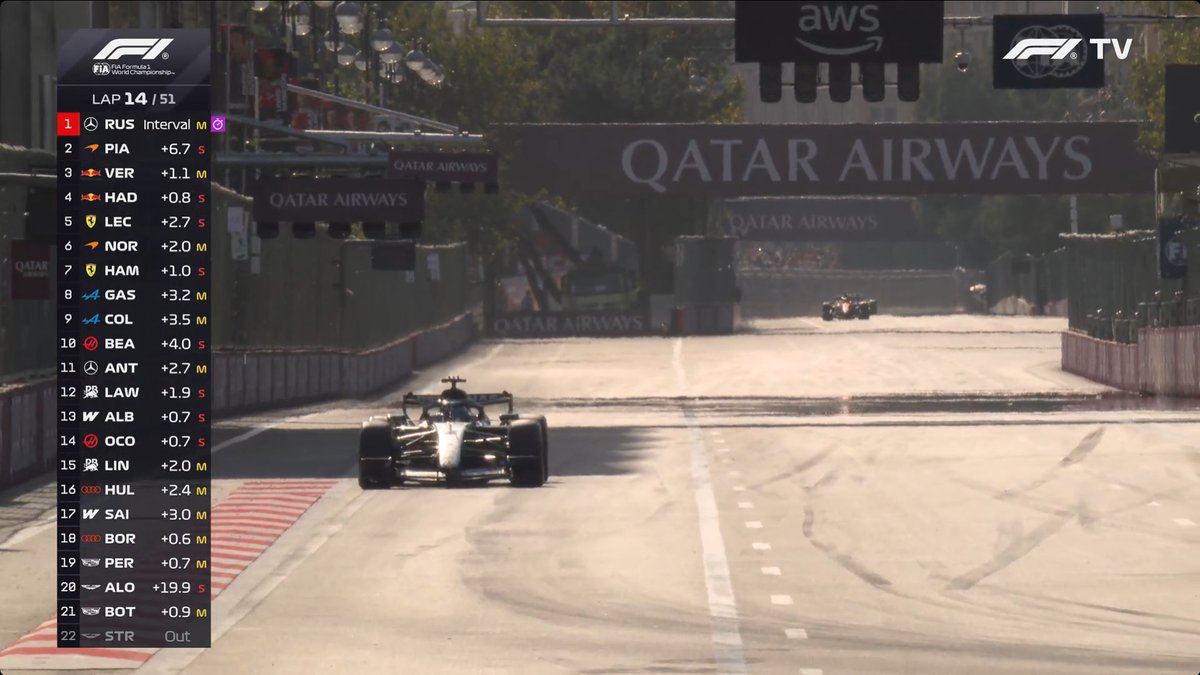 f1speed_indo tweet picture