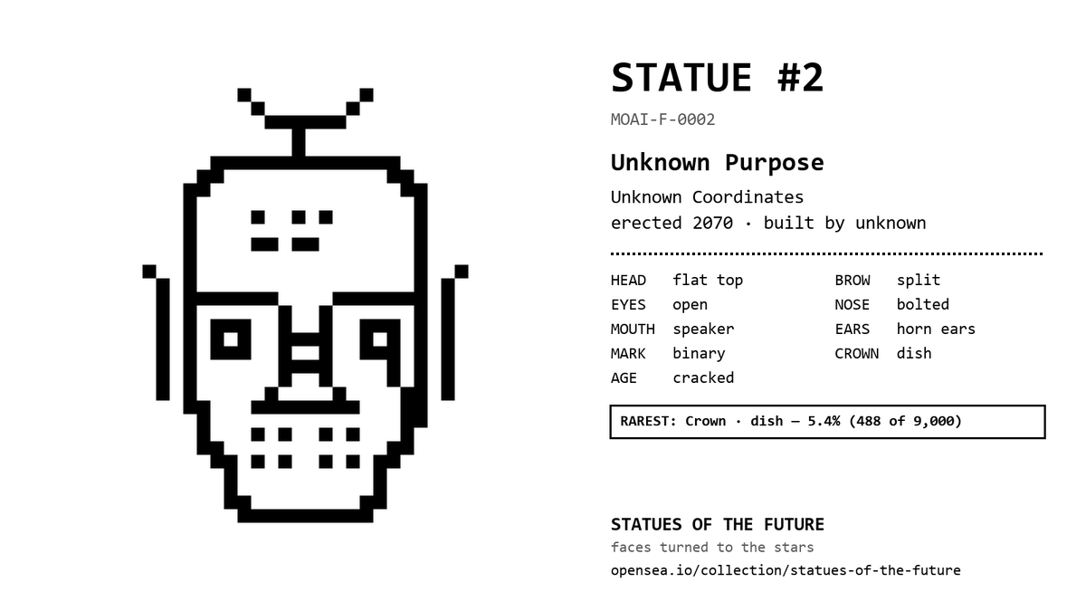moAI_mascot's tweet photo. Statue #2 · Unknown Purpose
Unknown Coordinates, erected 2070. Builder unknown.
Rarest trait: satellite dish, 5.4%.
🗿 Statues of the Future
https://t.co/NkNY4kUppX

https://t.co/JLBKvVx2Lx https://t.co/KTJbpZcqsJ
