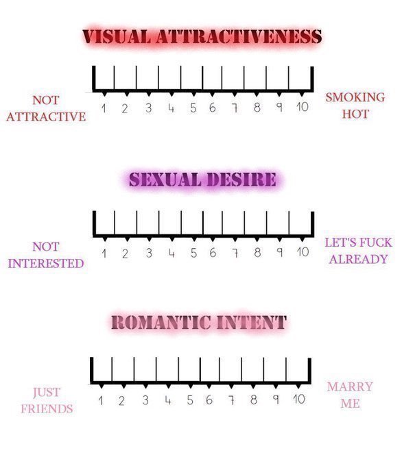 love_queen_0's tweet photo. ¿Que tanto le atraes a la zorrita?~

♡ + ↻ + 🖼️ para participar~

#sexrol #lewdrp https://t.co/ukj2VL3wiI