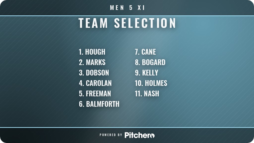Hbhc1901's tweet photo. Today's Men 5 XI team selection #Pitchero
https://t.co/qHcU2tAK0R https://t.co/9JnYaui6qY