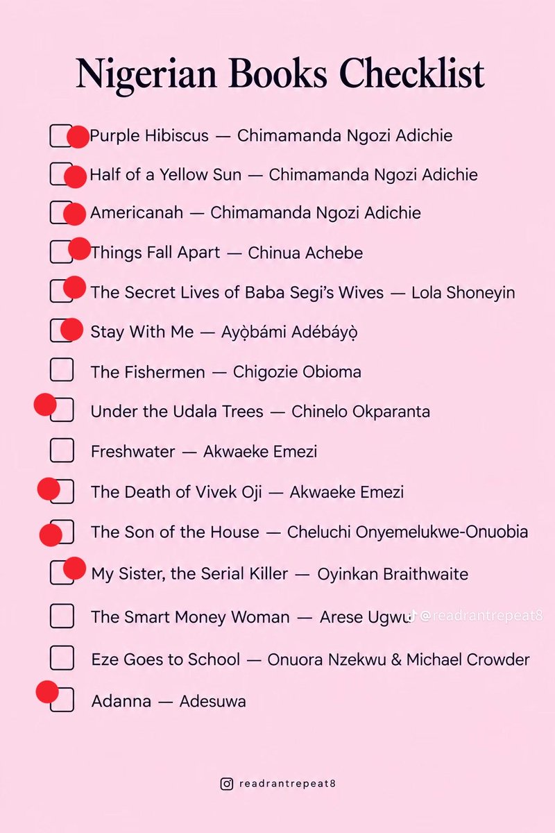 Rhosemary8's tweet photo. Filled a Nigerian Books Checklist and I’ve read 11 books out of the ones listed.

How many of it have you read? Use the clean sheet to fill yours and let’s have a fun-filled weekend with the books we’ve read!!!! https://t.co/kzBnqwJXwS
