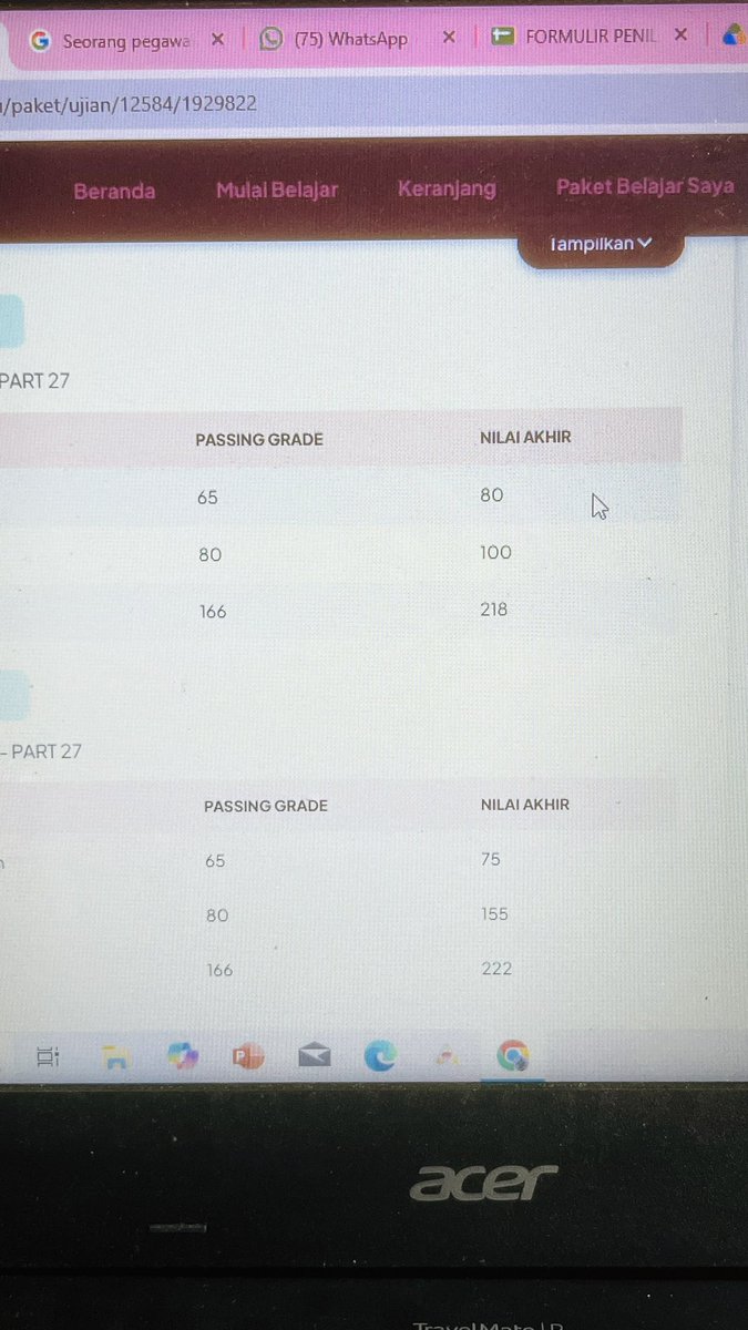 dewanggaaaaa91's tweet photo. TWK GIMANA BIAR NAIK ?? CAPE ASLI TWK GA PENAH TEMBUS 140 UP !!! https://t.co/8Lh5igUm7P