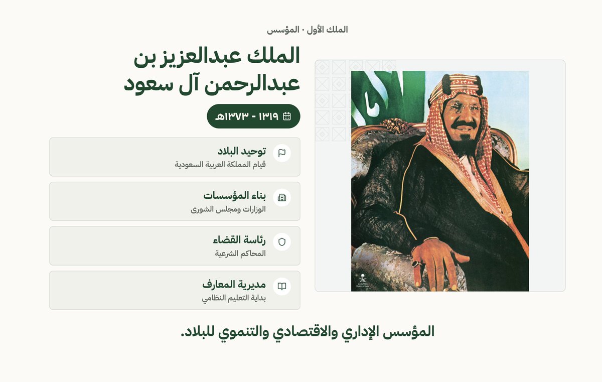 Twenty_n20's tweet photo. غدًا في بداية الحصة 🇸🇦

خصص أول 15 دقيقة للوطن..
تحدث مع طلابك عن موضوع يعزز الانتماء والمواطنة، ويعرّفهم أكثر بوطنهم وقيمه ومنجزاته

وهذه نماذج من بعض العروض التي أعددتها 💚👇🏻

#اليوم_الوطني_السعودي_٩٦ https://t.co/1ipaLgDdEl