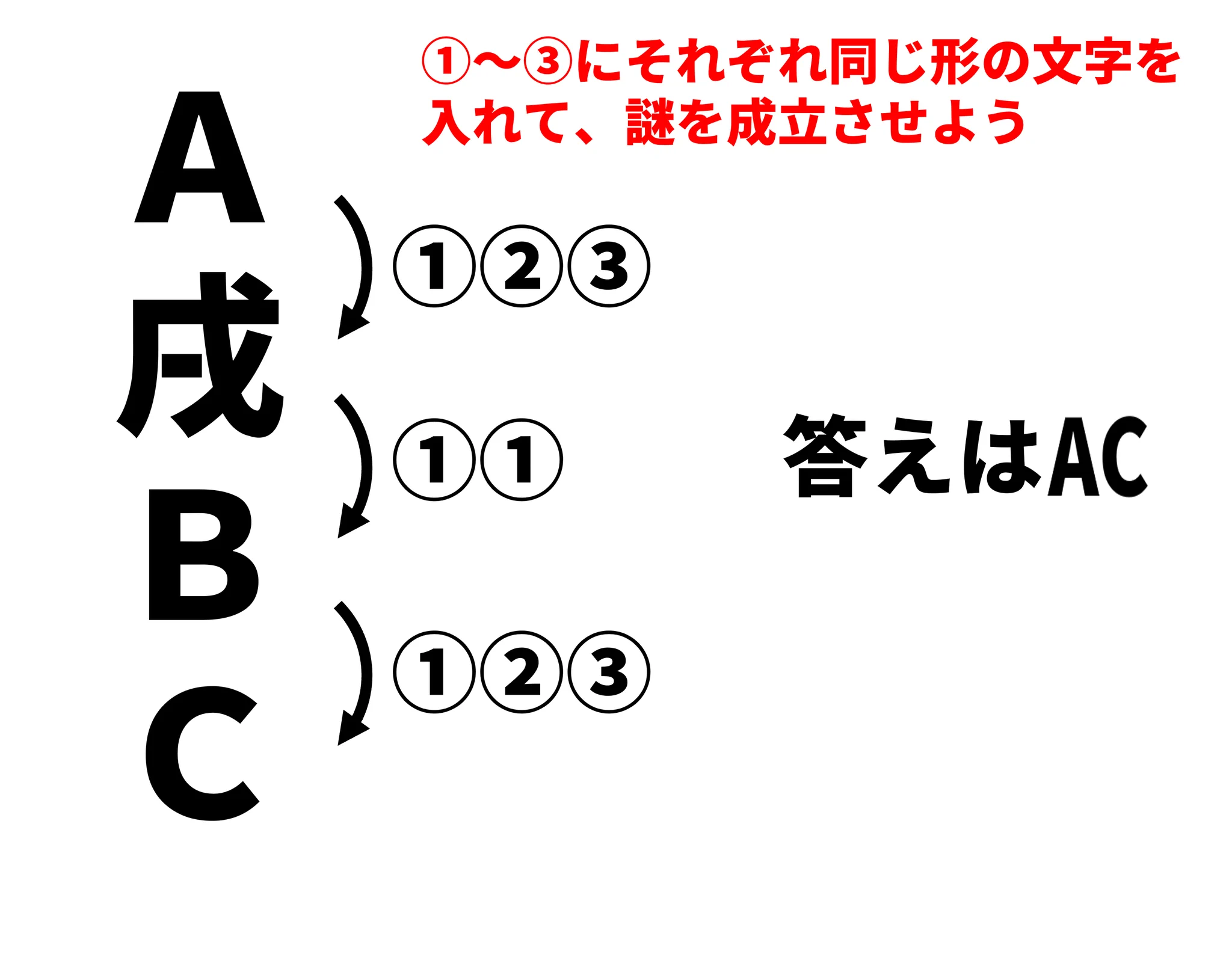 高井茅乃🇸🇱IQ134高知能系Vtuber(WAIS3,sd15) on X: 
