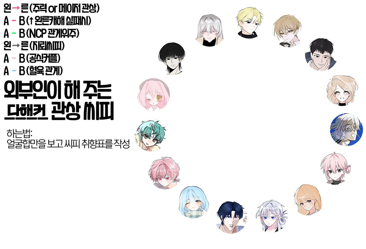 N0zTXn5xueGIfVV's tweet photo. 해왓어요~~ https://t.co/TDT6UfUTm1